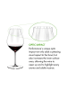 RIEDEL Glas 4er Set Pinot Noir Gläser Performance in Transparent 830 ml in transparent