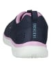 Skechers Sneaker in Blau/Pink