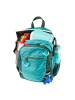 SCHNEIDERS Kids Kindergartenrucksack 35 cm in Sharky