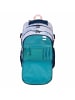 neoxx ACTIVE PRO - Schulrucksack 45.5 cm (Dragon Thunder) in Dreaming of pastel