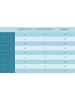 NORMANN Frottee Schlafanzug Bündchen Blockstreifen in blau