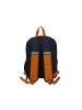 Dragon Ball Kinderrucksack 41x30 cm, Rucksack für Kinder