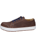 Birkenstock Halbschuhe QS 500 NL in brown in brown