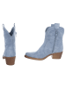 Ital-Design High Heel in Hellblau