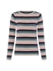 Franco Callegari Pullover in rosa blau - 0001