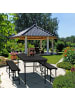 relaxdays Gartentisch in Schwarz - (B)166 x (H)76 x (T)78 cm
