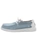 Hey Dude Slipper in blau