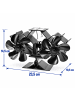 relaxdays Kaminventilator in Schwarz - (B)23,5 x (H)14,5 x (T)10,5 cm