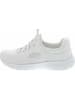 Skechers Sneaker für Damen in weiß