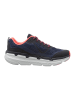 Skechers Sneakers Low Max Cushioning - PREMIER in blau