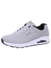 Skechers Sneaker Uno Stand on Air in Grau