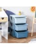 HOMCOM Schubladenschrank in Blau 75L x 37B x 56,5H cm