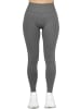 Circle Five Scrunch Leggings - Shape Push Up Sporthose in Anthrazit