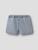 name it Shorts in Light Blue Denim