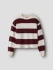 name it Strickpullover in Fig1