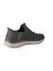 Skechers Sneaker low Summits High Range in Grau