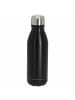 Naruto Aluminium Trinkflasche 600ml Begleiter für unterwegs
