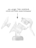 Philips Avent Hand-Milchpumpe Natural Motion - SCF430/ in weiss