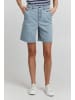 Oxmo Jeansshorts in blau