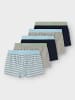 name it 5er Pack Boxershorts Nkmboxer Unterhosen in aquamarine