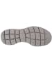 Skechers Skechers Slip-Ins: Summits - Key Pace in Grau