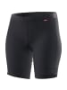 Löffler W CYCLING UNDERSHORTS ELASTIC in Schwarz012