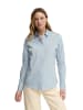 Polo Club Hemd RIGBY GO SLIM POPLIN W in Baby Blau