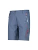 cmp Shorts in space