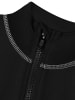 name it Strickjacke in Black