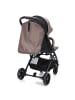 fillikid Buggy & Sportwagen Styler Elite bis 22 kg in blau,schwarz
