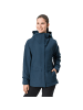 Vaude WOMENS COMYOU PRO RAIN JACKET in Marine