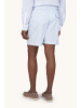 Paul & Shark Badeshorts 10259339641174 Hellblau