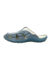 Krisbut Pantolette in blau