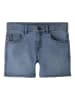 TWO SOON Jeansshorts in Light Blue Denim