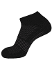 wapiti Socken RS01 in Schwarz01101