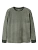 name it Oberteil mit langen Ärmeln in Kombu Green1
