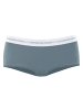 Copenhagen Studios Panty in teal
