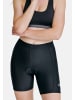 DANISH ENDURANCE Cycling Shorts Women's Classic in schwarz