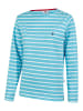 Wind Sportswear Langarm T-Shirt gestreift in pollblue-weiss