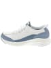 Skechers Slip-Ins: Contour Foam Slipper Weiß
