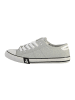 Le Temps des Cerises Sneakers Easy Grau
