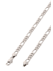 faina Women Necklace in Silver