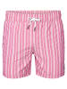 Petrol Industries Gestreifte Badehose Reefway in Rot