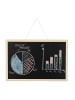 relaxdays 4x Kreidetafel in Schwarz - (B)60 x (H)40 xm