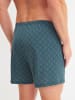 Calida Boxershorts in blue print