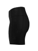 Jako Short Tight Power in Schwarz01101