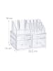 relaxdays Make Up Organizer in Transparent