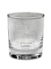 Mr. & Mrs. Panda Whiskey Glas Milch Keks ohne Spruch in Transparent