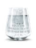 Mr. & Mrs. Panda Wasserglas Mops mit Spruch in Transparent