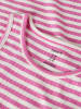 name it Kleid in Strawberry Moon1